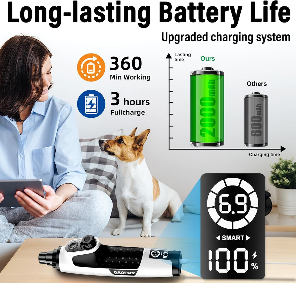 Casfuy Smart 6-Speed Dog Nail Grinder with LED Lights Safe for All Dogs Cat