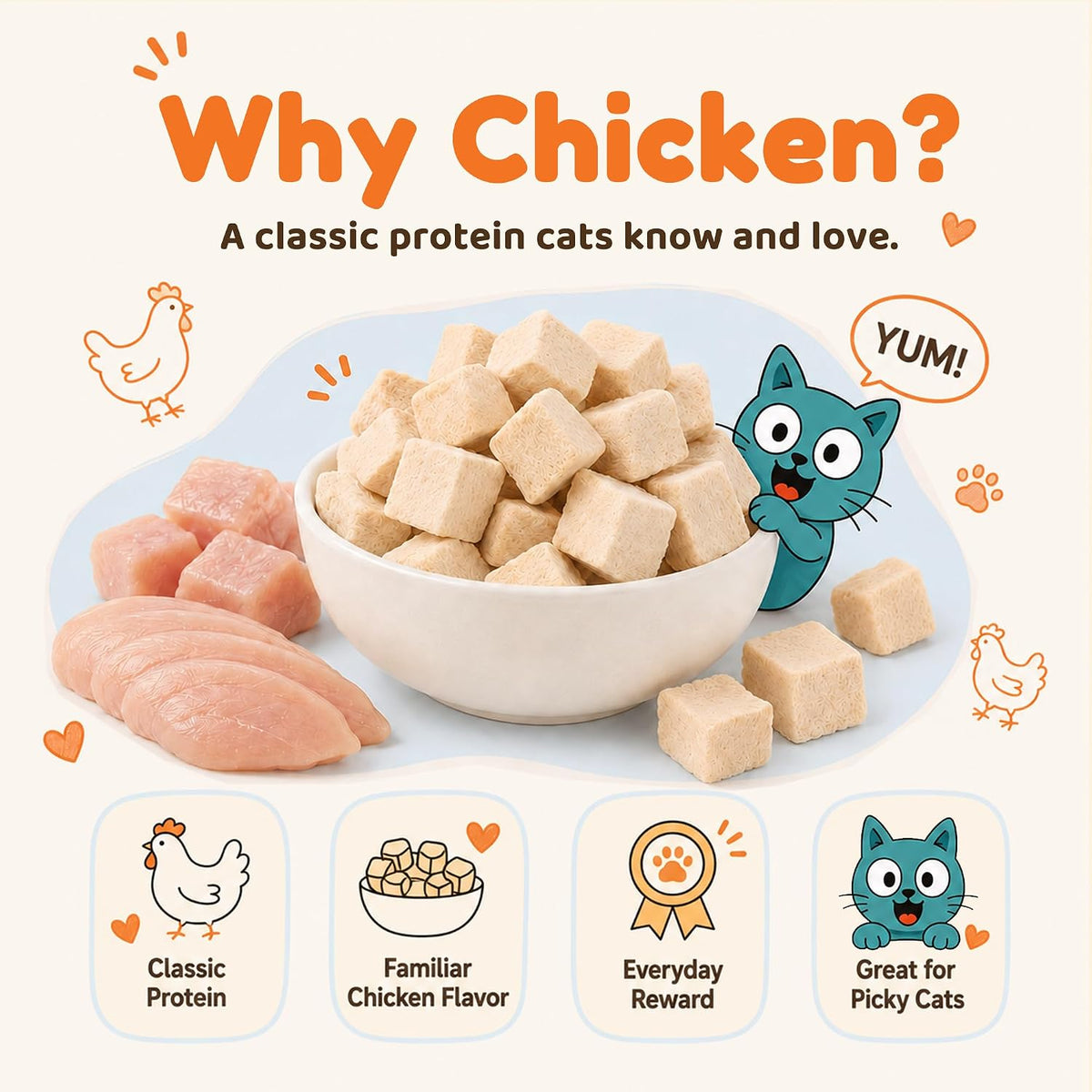 Freeze Dried Chicken Cat Dog Treats 4 oz Single Ingredient