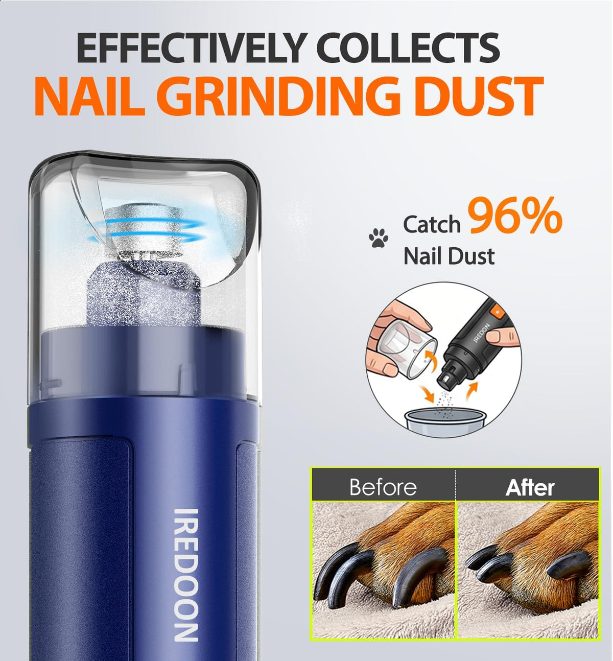 IREDOON Dog Nail Grinder with 4 LED Lights, 3 Speeds Super Quiet for Pets