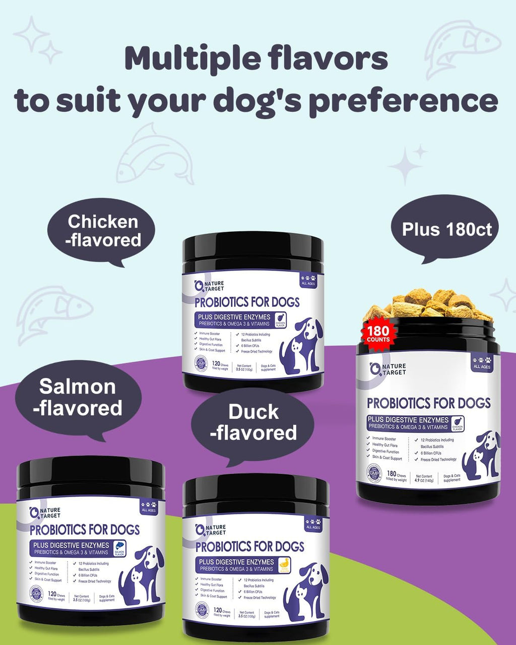 NATURE TARGET Probiotics for Dogs, Salmon-Flavored - 120 Counts