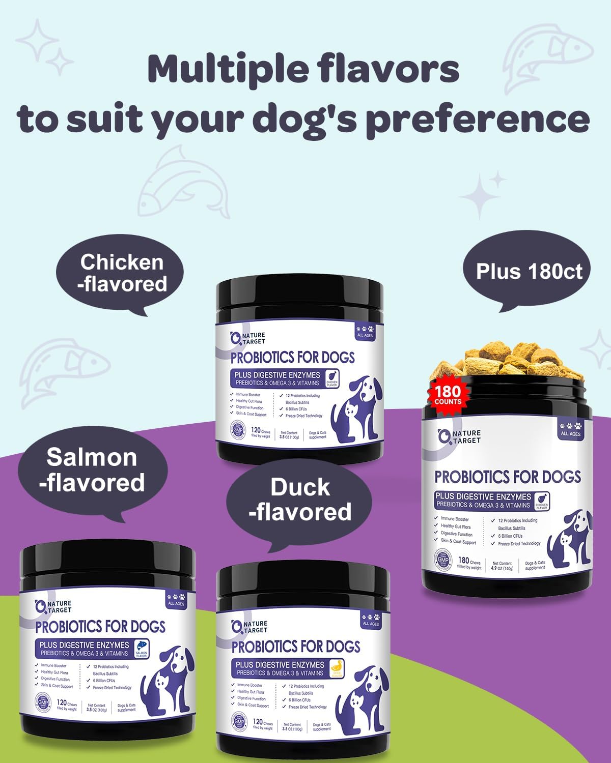 NATURE TARGET Probiotics for Dogs, Salmon-Flavored - 120 Counts