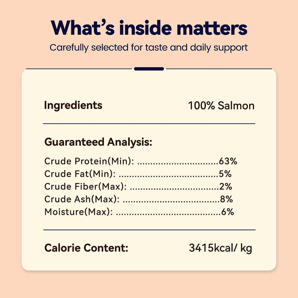 Freeze Dried Salmon Cat Dog Treats 2.3 oz