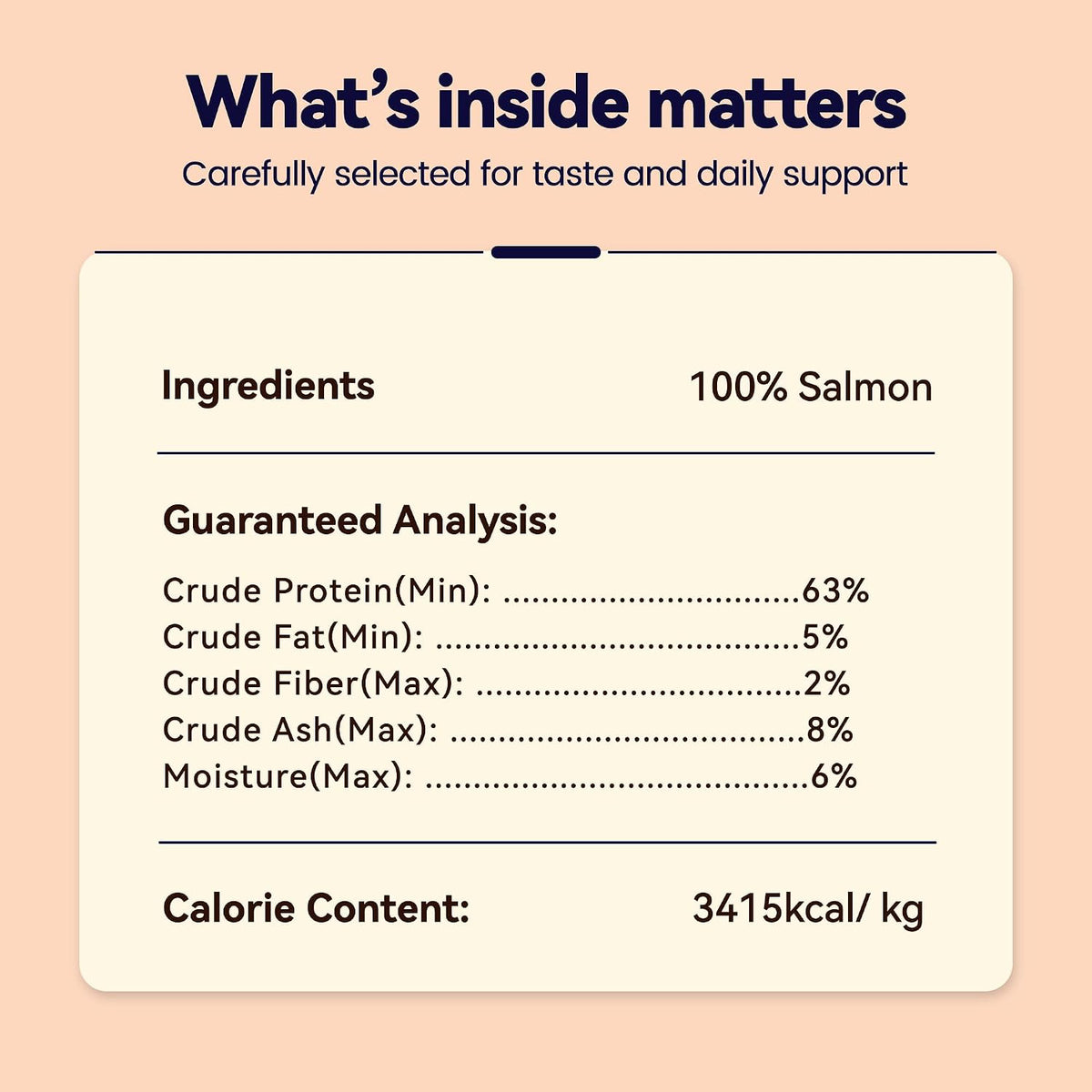 Freeze Dried Salmon Cat Dog Treats 2.3 oz