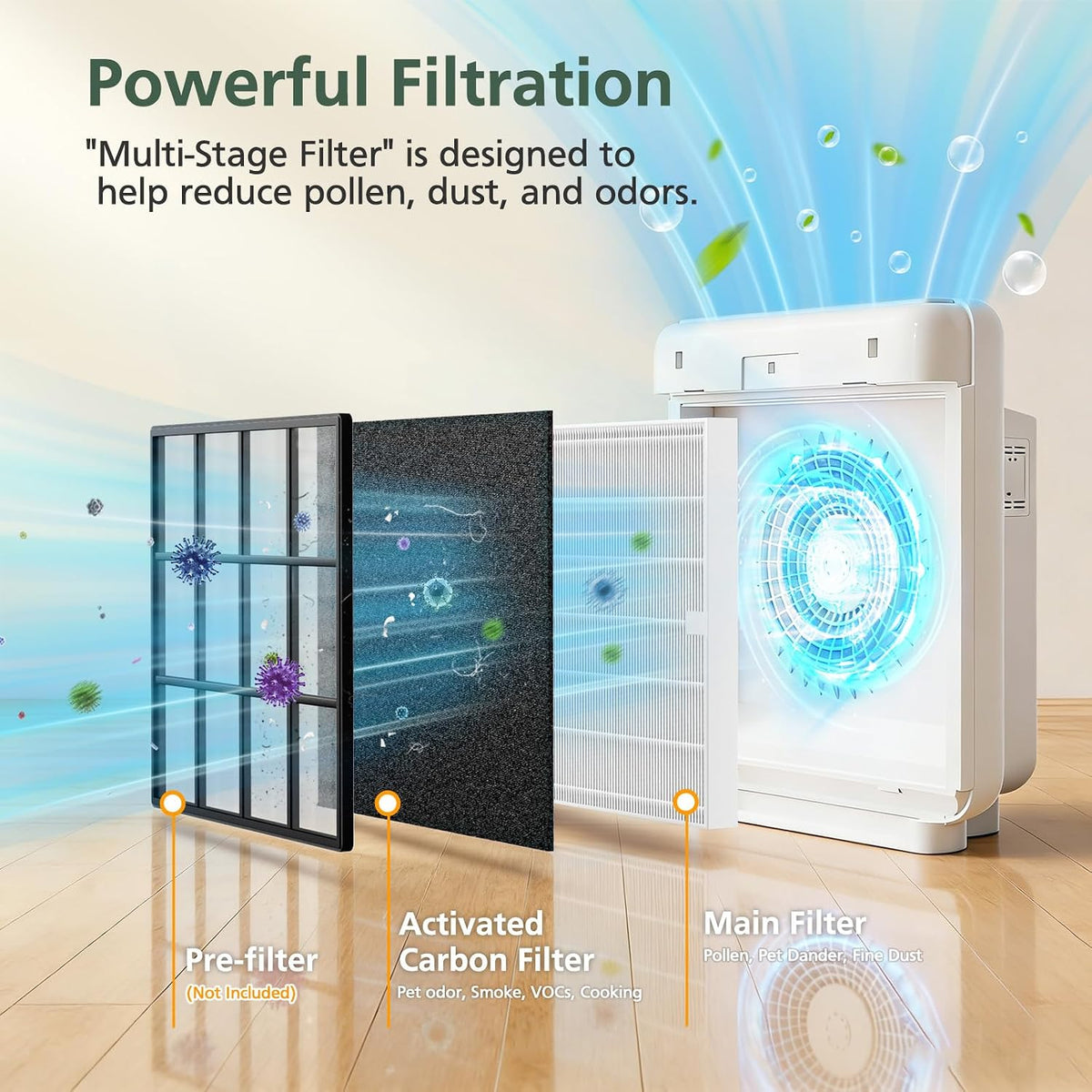 AP-1512HH Filter for Coway Airmega AP-1512HH & Airmega 200M Air Purifiers