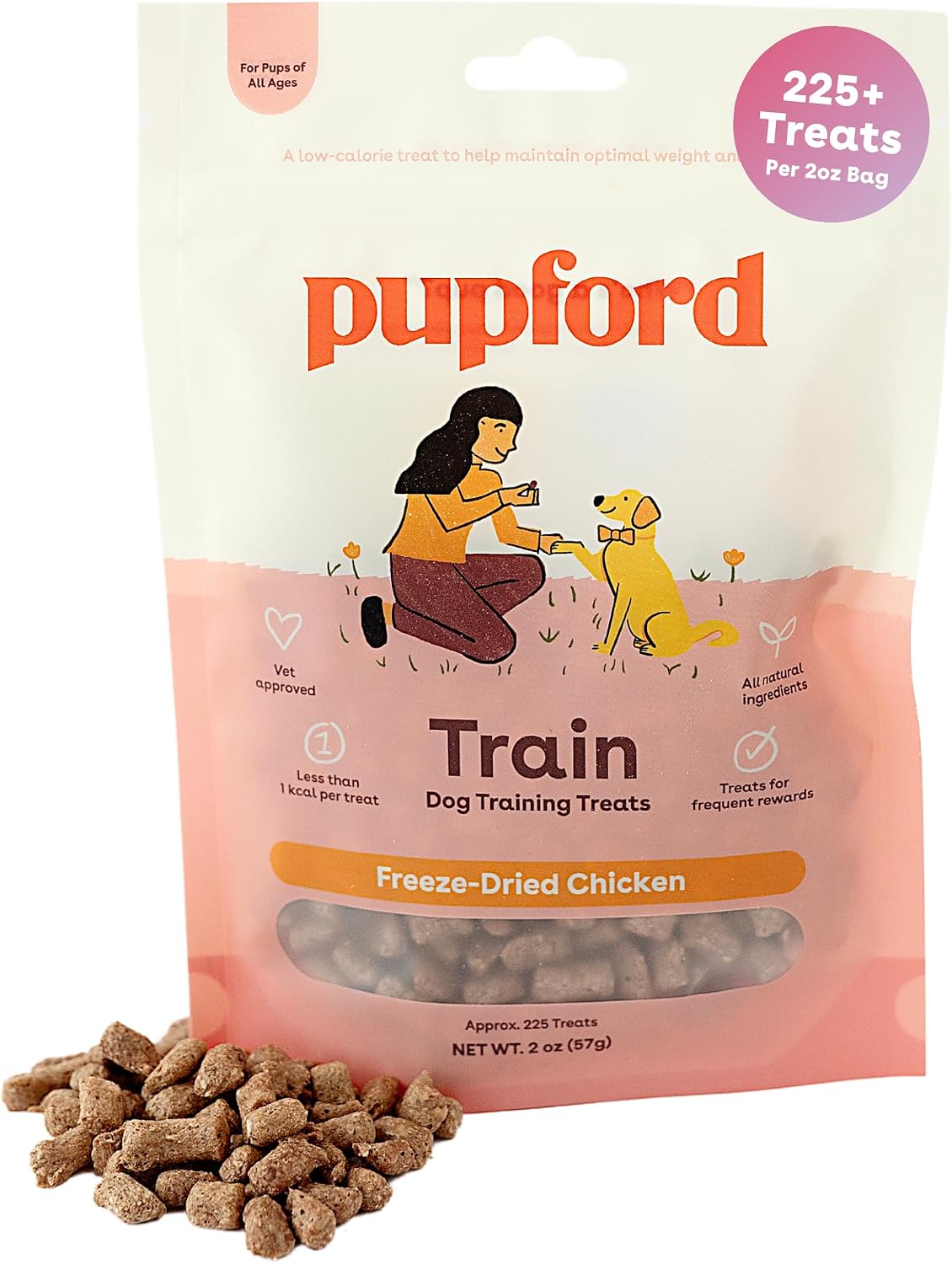 Pupford Freeze Dried Training Treats for Dogs & Puppies (Chicken, 2 oz)