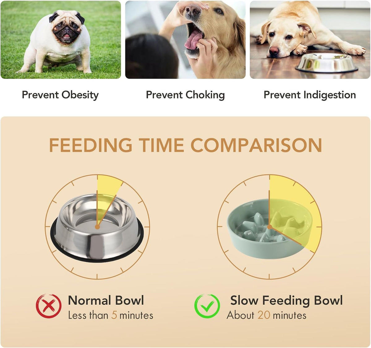 Havniva Ceramic Slow Feeder Dog Bowls, 6.1 in Slow Feeder for Small Breed