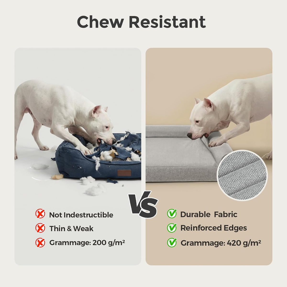 Sytopia 42in Dog Beds for Large Sized Dogs,XL Orthopedic Pet Bed with Removable Washable Cover, Waterproof Egg Crate Foam, Non-Slip Bottom, Supports up to 100+ lbs for Old Pet, Light Gray
