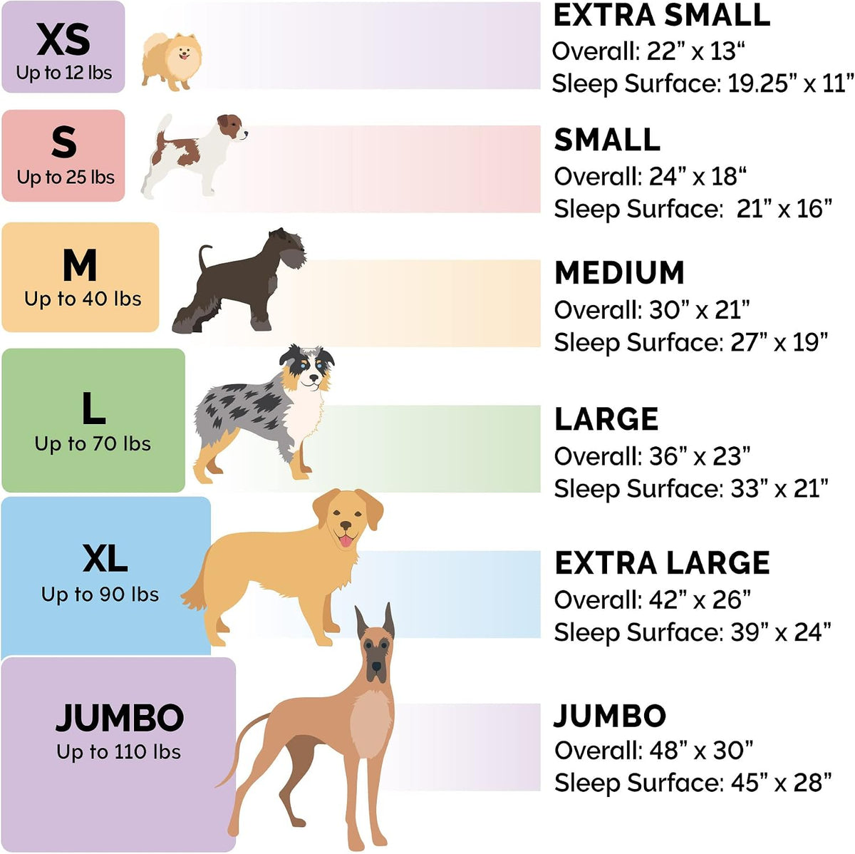 Furhaven Dog Bed for Large Dogs, 100% Washable, Sized to Fit Crates - Sherpa Fleece Bolster Crate Pad - Cream, Extra Large/XL