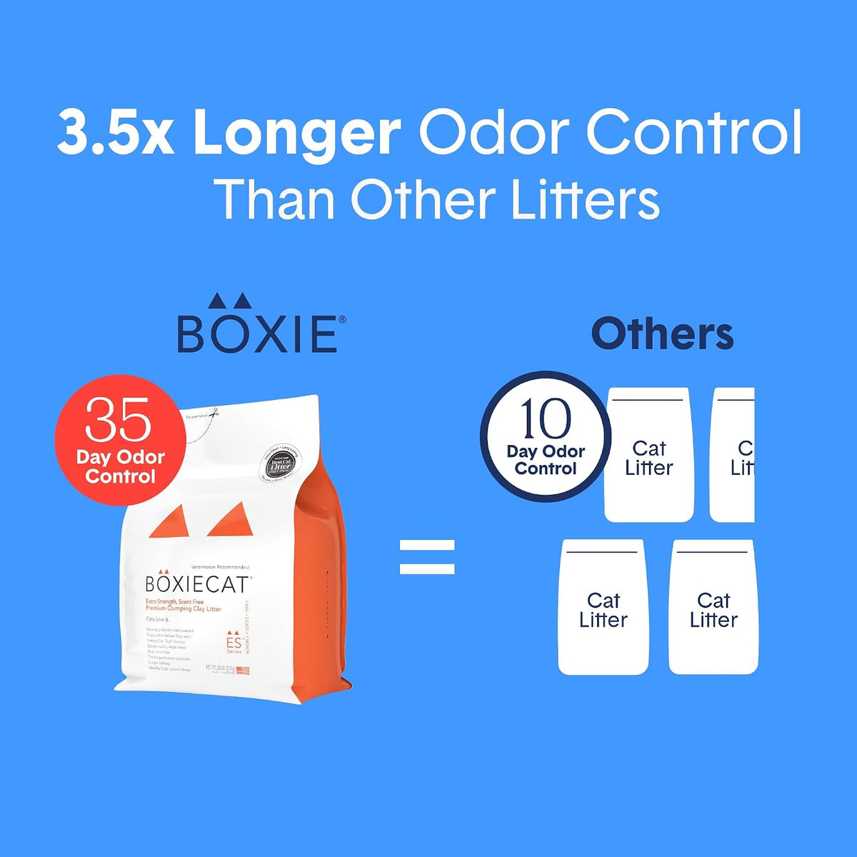 Boxie Extra Strength Clumping Cat Litter Multi Cat 35 Day Odor Control 40lb