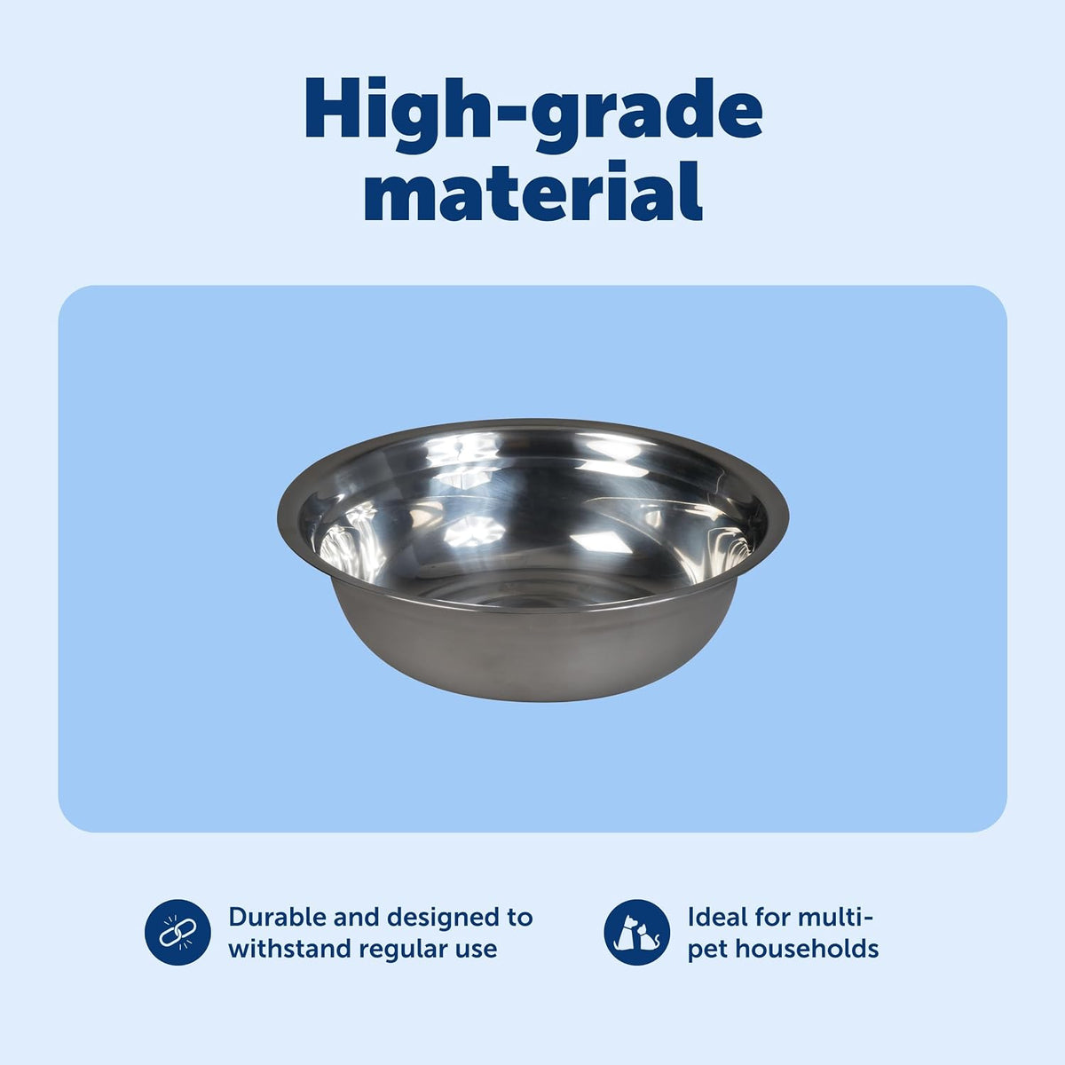 PetSafe Stainless Steel Dog and Cat Bowl, Grey, 5 Cup 