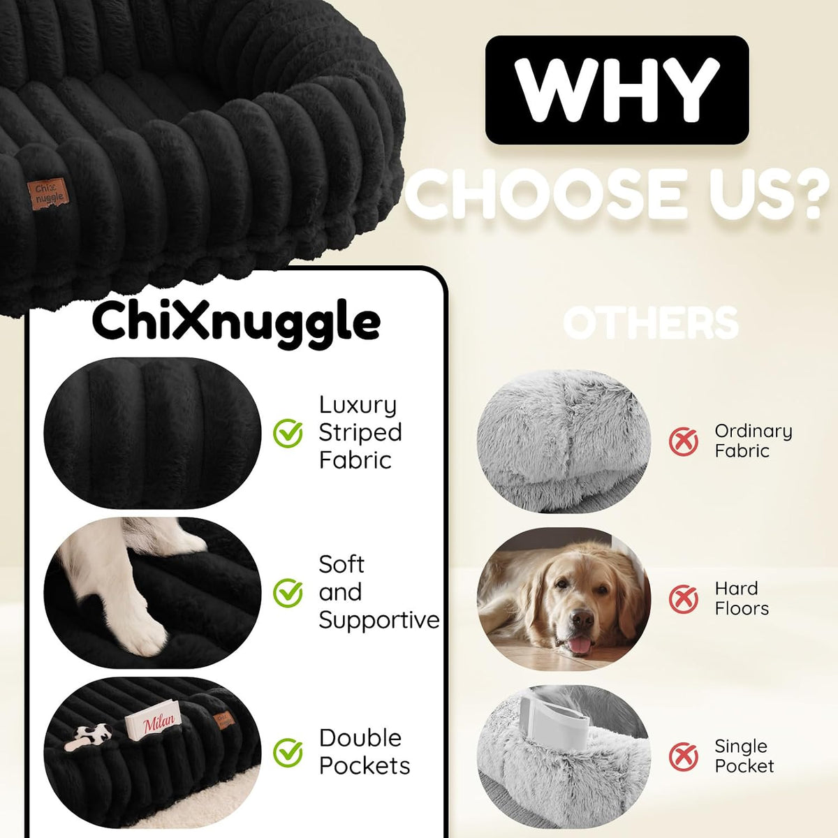 ChiXnuggle Orthopedic Human Dog Bed,Striped Faux Fur Washable Cover,Blanket