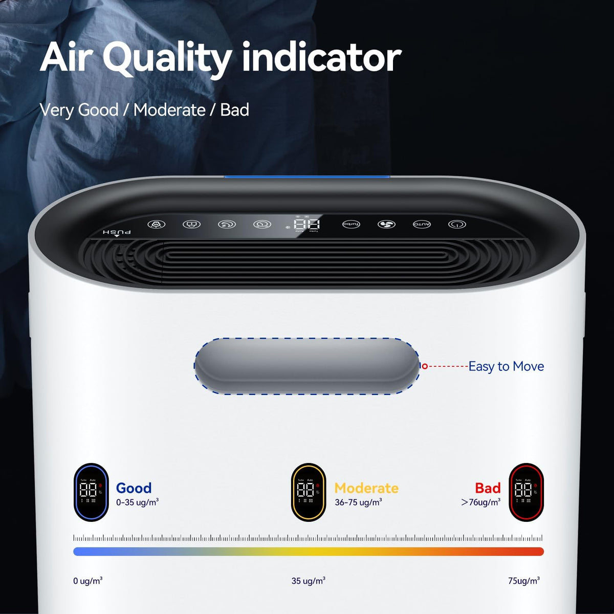 Aucleia Pet Air Purifiers for Home Large Room 2100 Ft², True HEPA Filter