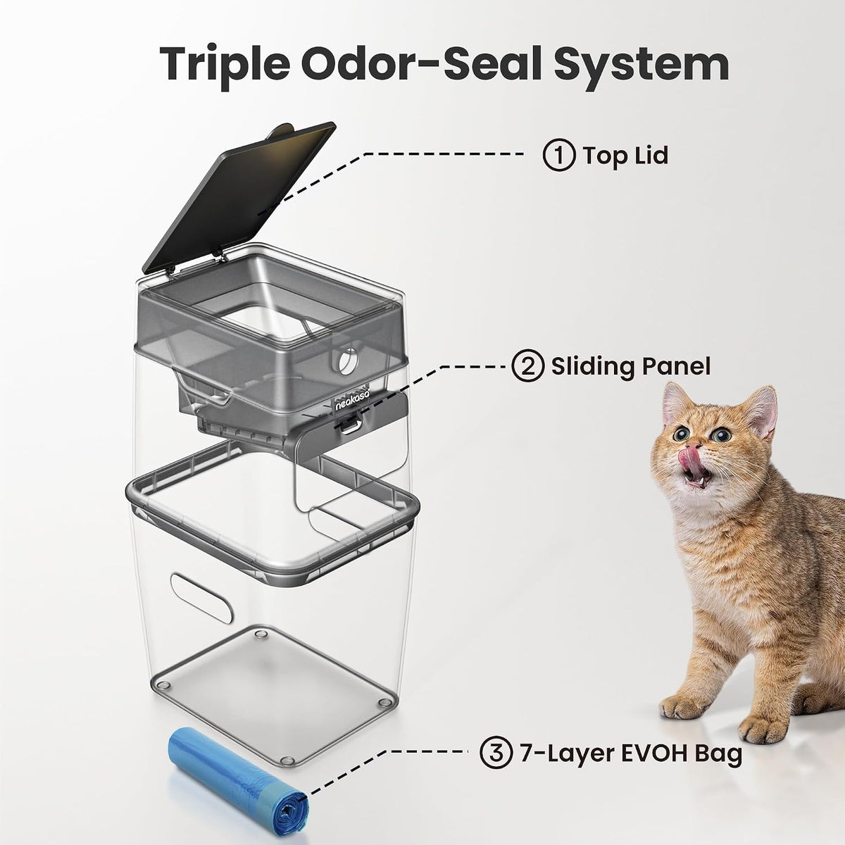 Neakasa XL Cat Litter Disposal Bin with 4-Months Supply Refill Bags (Grey)