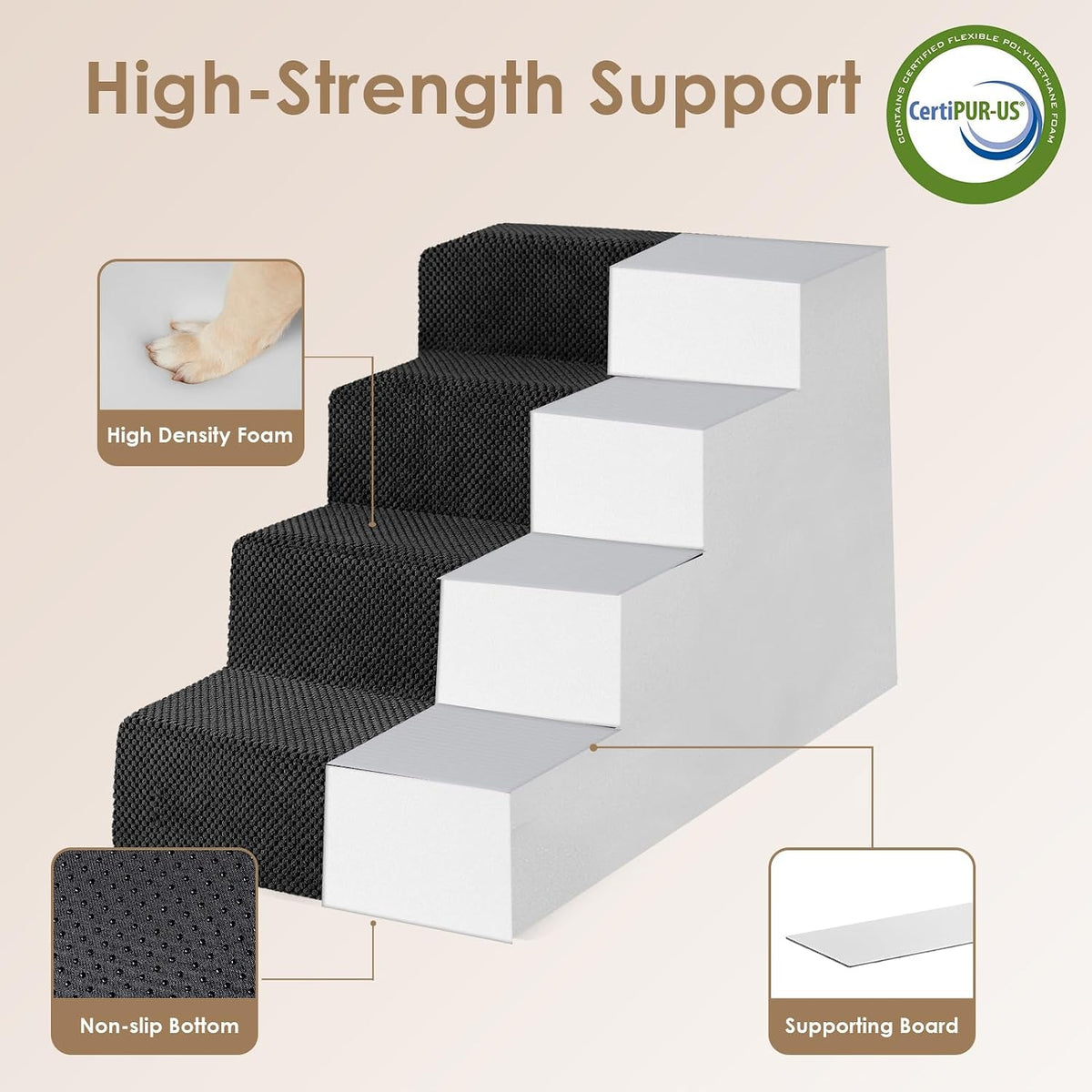 EHEYCIGA Dog Stairs for Bed 20" H, 4-Step Extra Wide Dog Steps, Black