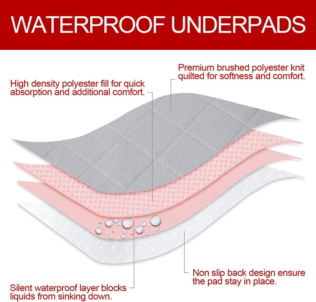 Dog Crate Mat and Washable Pee Pads for Dogs 2 Pack(42"X28")