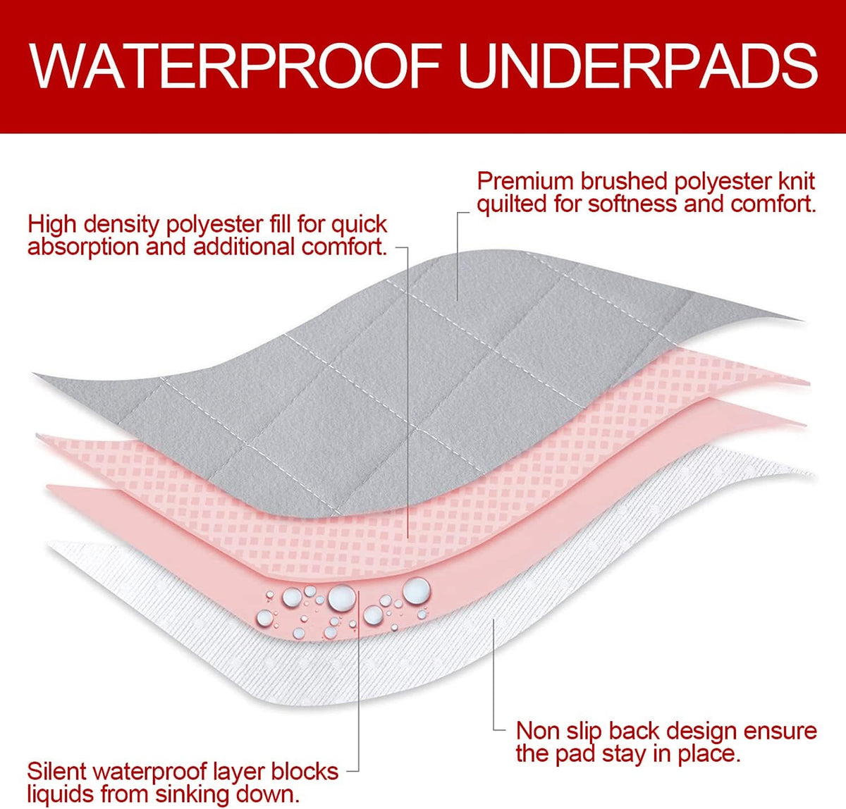 Dog Crate Mat and Washable Pee Pads for Dogs 2 Pack(42"X28")