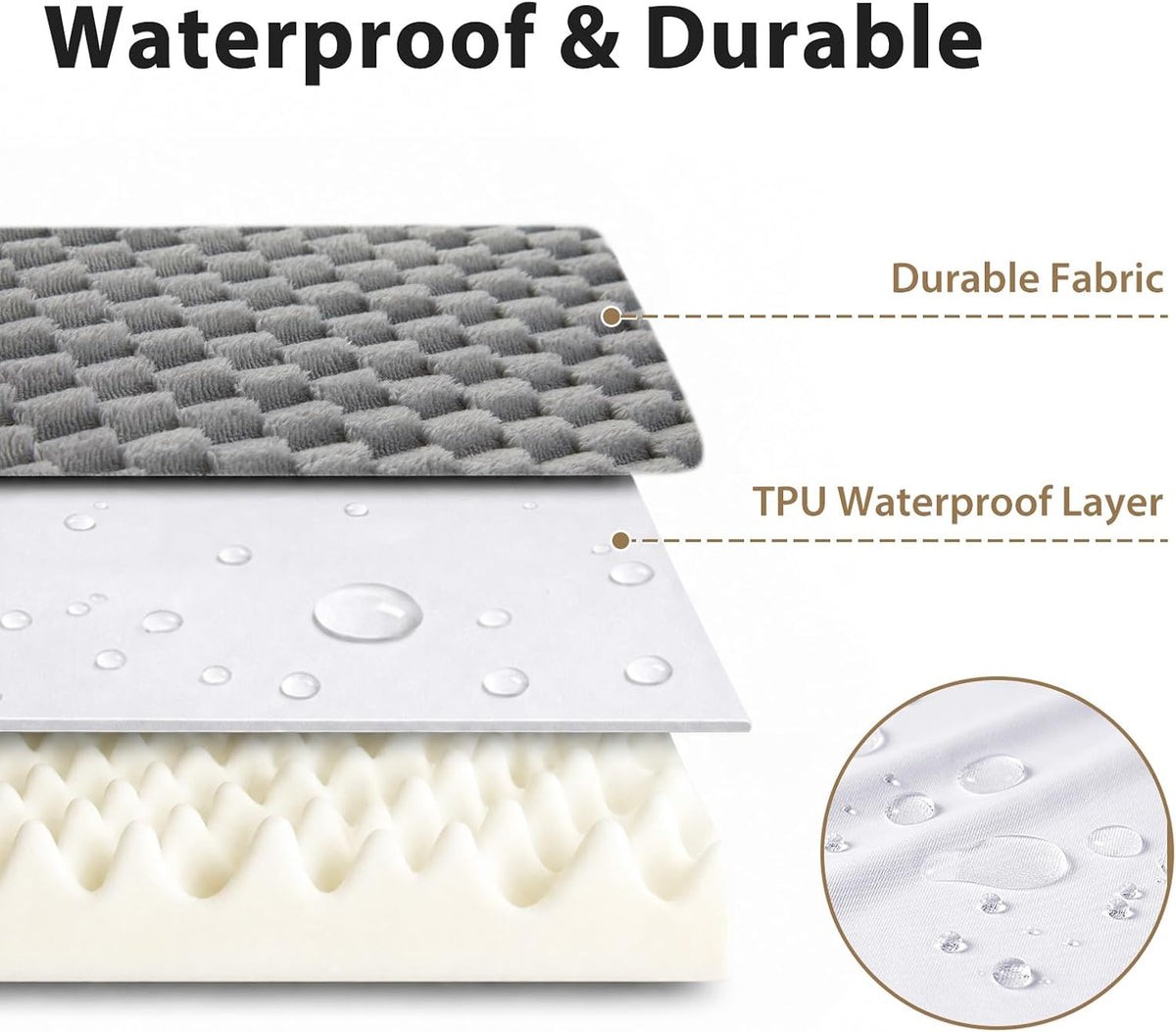 LEXTRO XL Waterproof Orthopedic Dog Bed for Crate Mat, 41x27 Extra Large Dog Bed Washable with Removable Washable Cover, Comfortable Dogs Crate Pad for Large Size Dogs, Gray