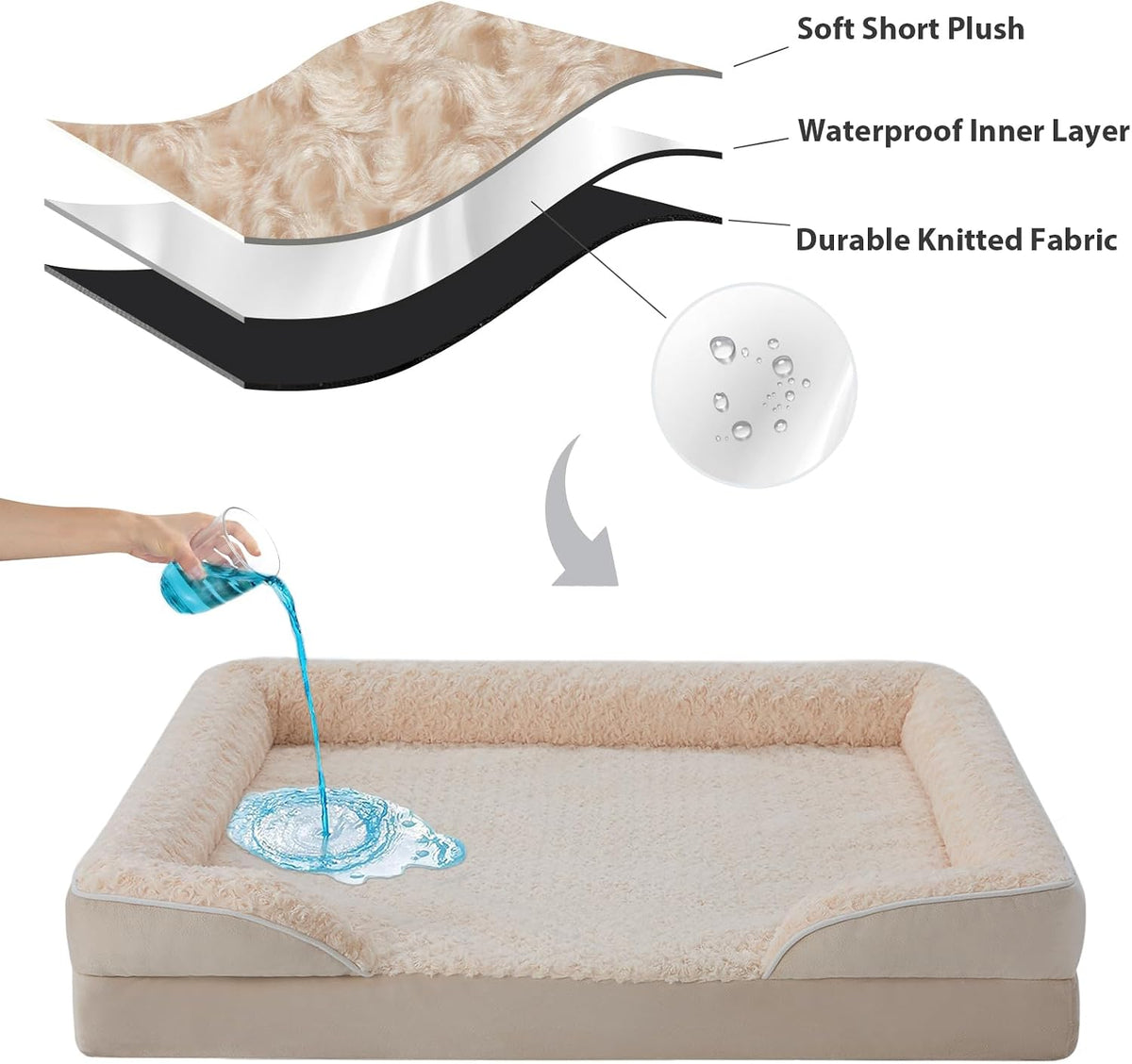 WNPETHOME Orthopedic Washable XL Dog Bed for Senior Dog Cozy Sleep