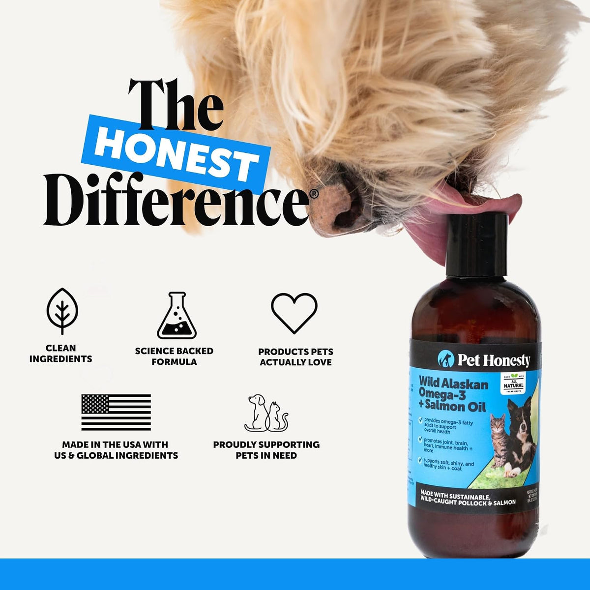 Pet Honesty Vet Recommended Salmon Oil for Dogs and Cats, 8oz