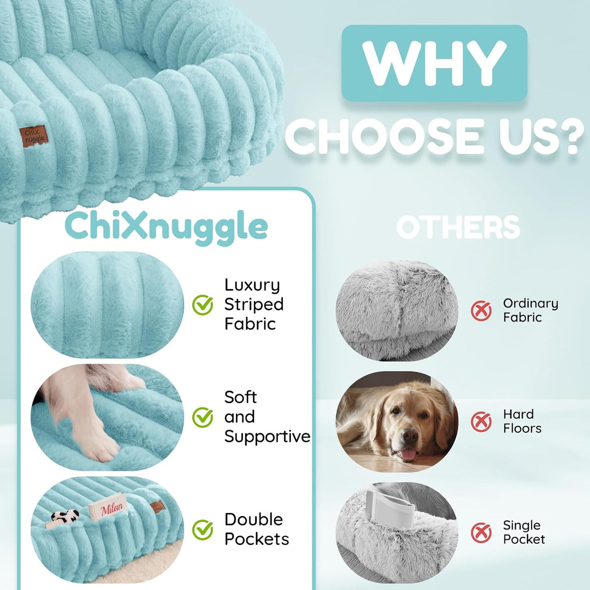ChiXnuggle Orthopedic Human Dog Bed,Striped Faux Fur Washable Cover,Blanket