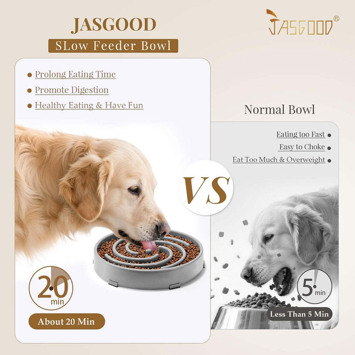 JASGOOD Slow Feeder Dog Bowl - Anti-Gulping, Prevents Bloat & Choking, Healthy Design for Large & Medium Dogs 