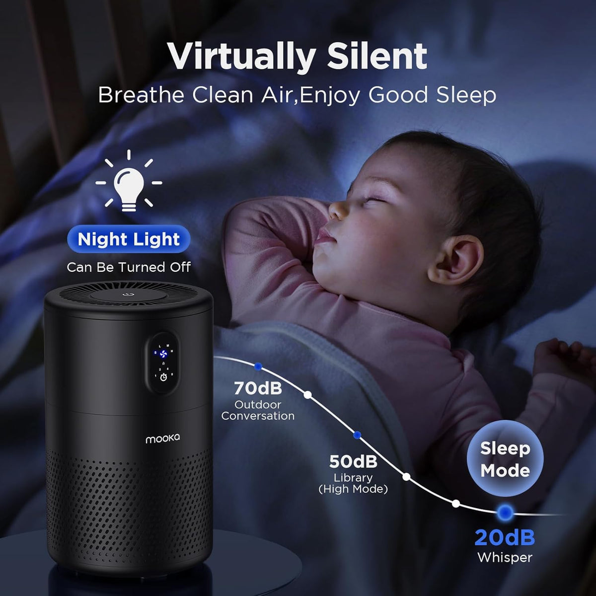MOOKA Air Purifiers for Home Room up to 1076ft², True HEPA Filter, B-D02L