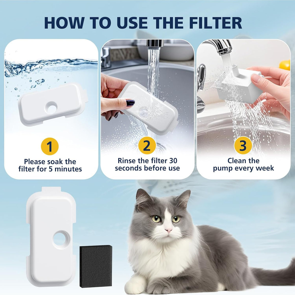 Replacement Filters for PETLIBRO Dockstream Cat Water Fountain PLWF106