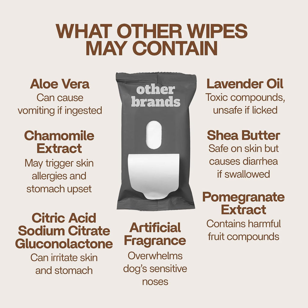 99% Water Dog Wipes for Sensitive Skin, Unscented, 8 x 8 Inch