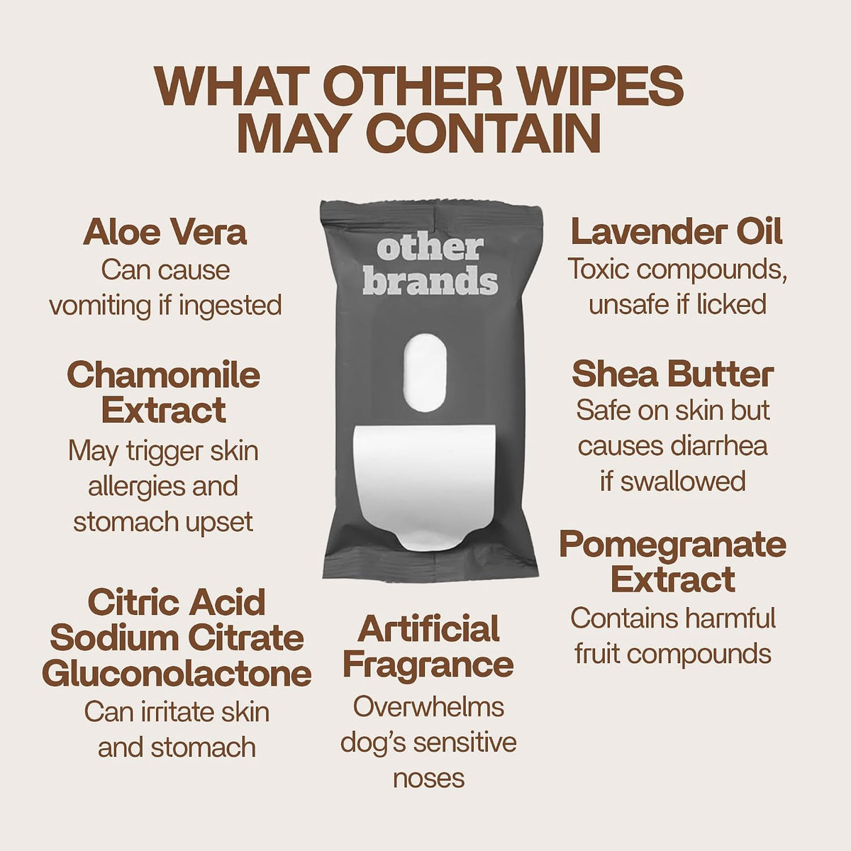 99% Water Dog Wipes for Sensitive Skin, Unscented, 8 x 8 Inch