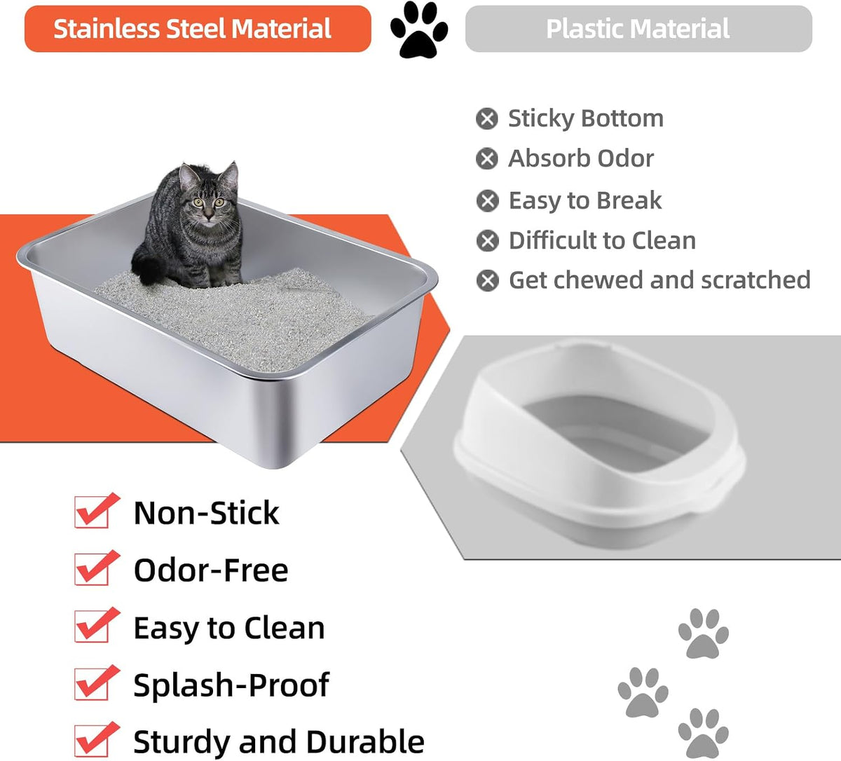 Stainless Steel Cat Litter Box - Medium Litter Box for Cats, Rabbits, and Pets, Non-Stick, Odor-Free, Easy to Clean, Splash-Proof, Sturdy and Durable (17.7" L x 13.8" W x 6" H)