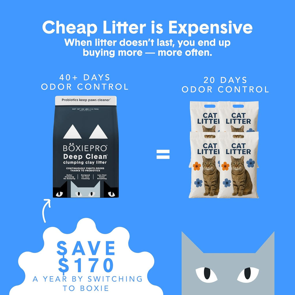 Boxie Probiotic Cat Litter, 40 Day Control, Clumping Clay Kitty Litter, Odor Eliminating Probiotics, Dust-Free, No Fragrances No Fillers, 16 lb