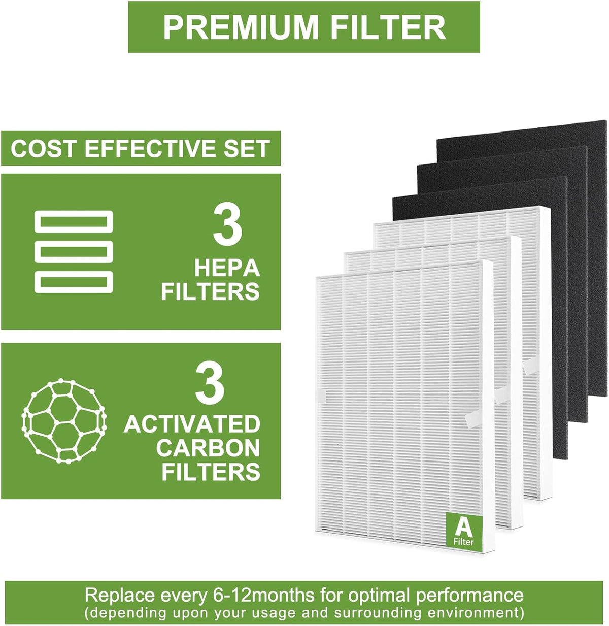 115115 HEPA Replacement Filter A for Winix PlasmaWave Air Purifier C535