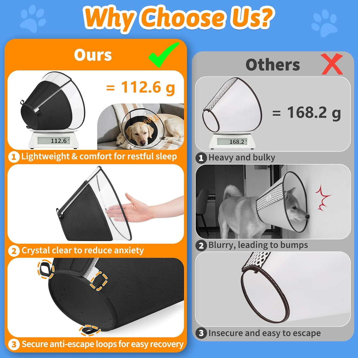 Dog Cone Collar, Clear Soft Cone to Stop Licking, Breathable Mesh