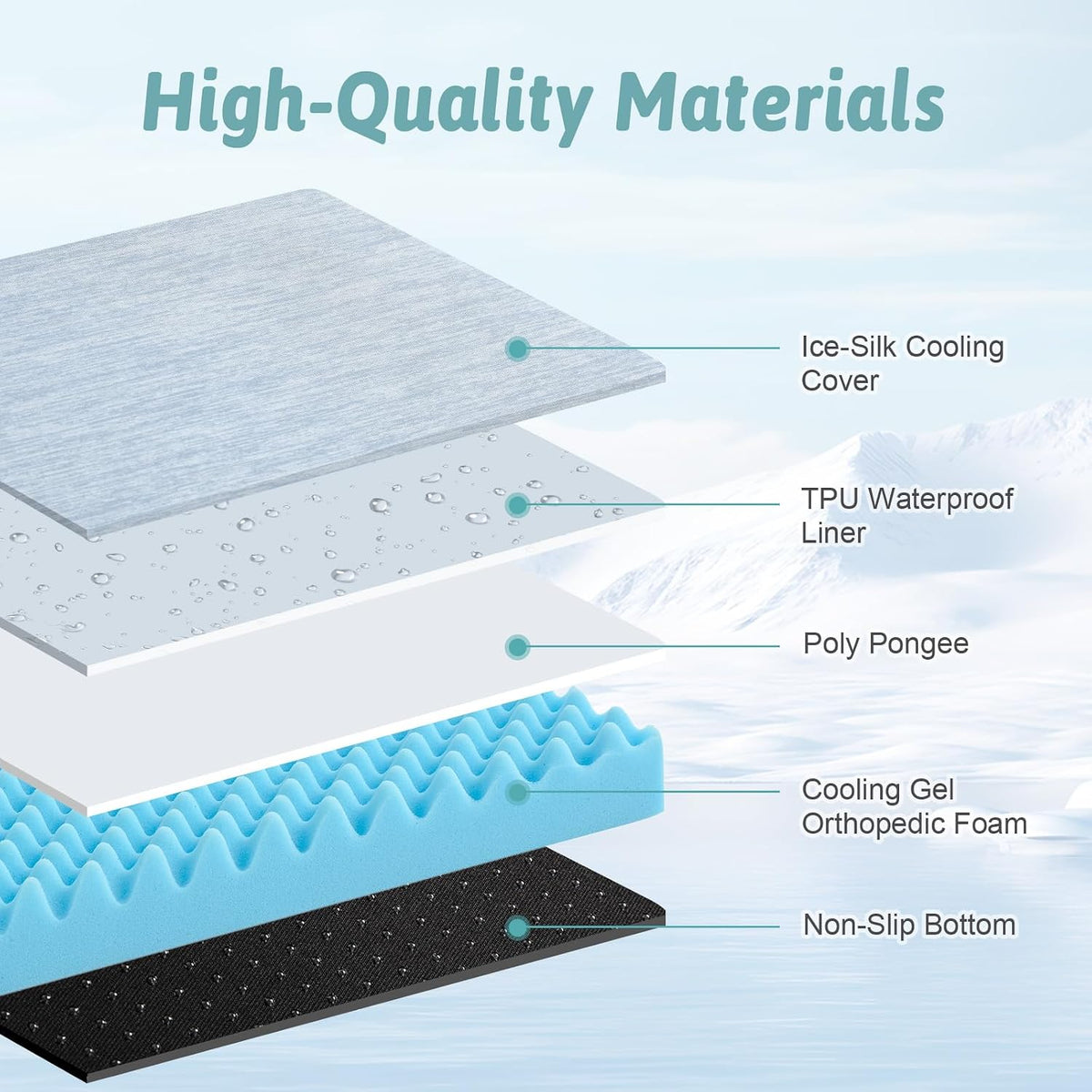 COZY KISS Cooling Orthopedic Dog Bed, Q-Max>0.5, Waterproof Lining, 36x27in