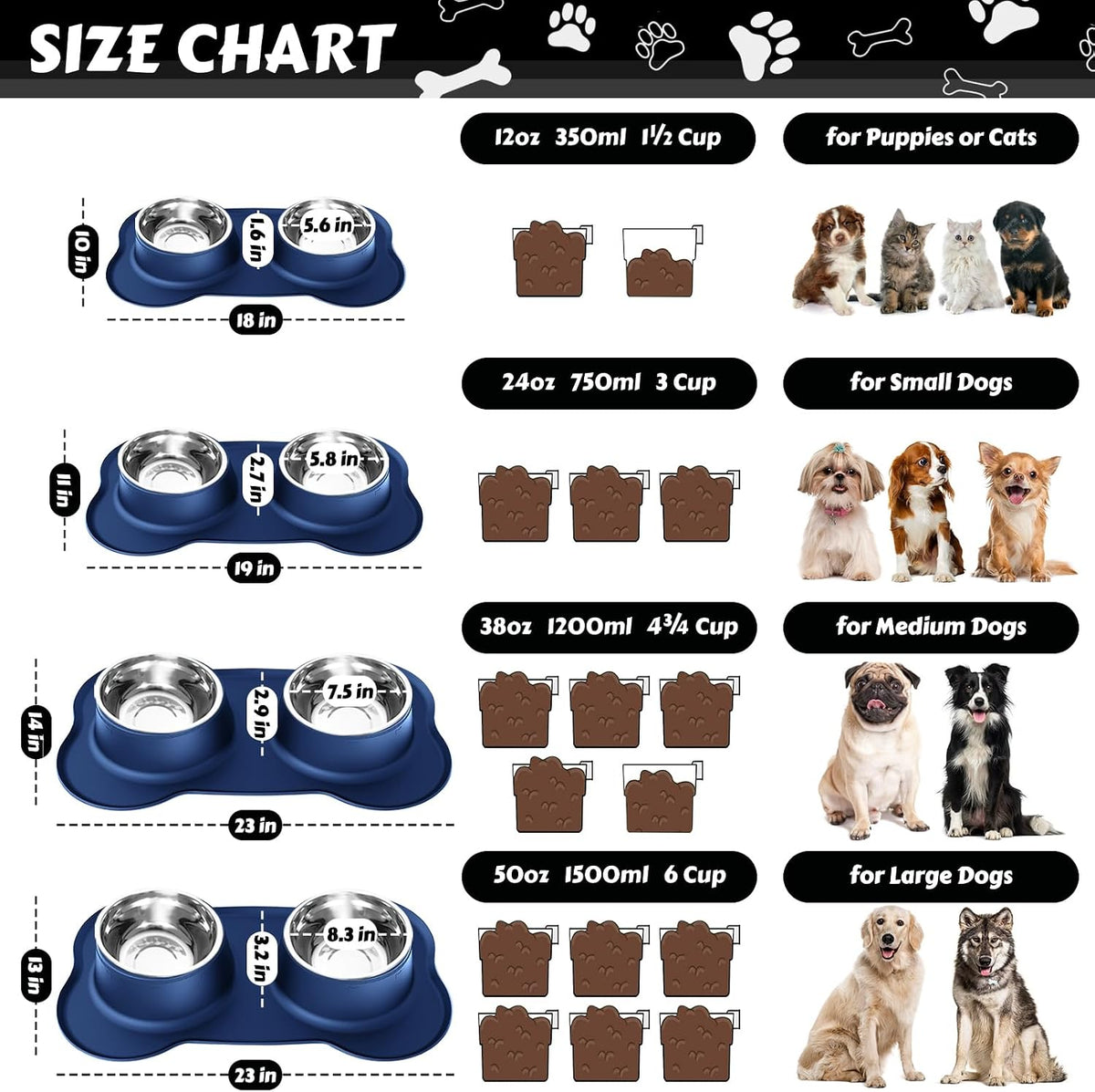AsFrost Dog Food Bowls Stainless Steel Dog Food and Water Bowl Set, Dog Bowls No Spill Non Slip Silicone Mat, Dog Dishes for Small Medium Size Dogs Cat Puppy Pet Food Feeding Bowls, Blue, 12oz 