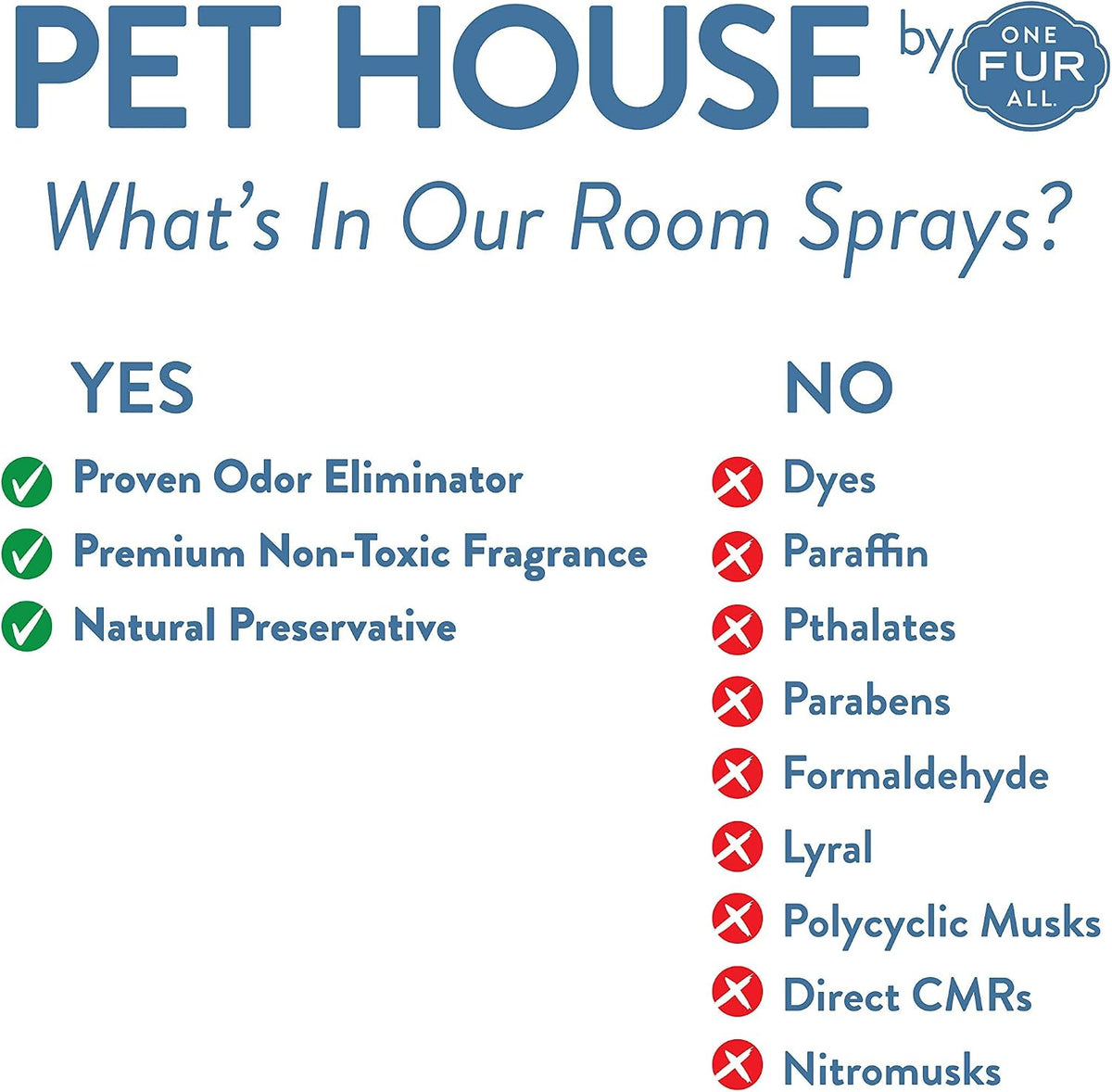 Sunwashed Cotton Concentrated Room Spray for Pet Odor, Pack of 2