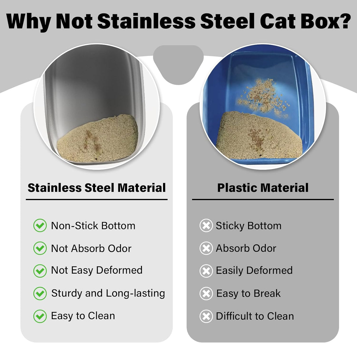 Stainless Steel Litter Box,Oval Metal Litter Box XL | 22.8“x16.5"x6", Extra Large Steel Cat Litter Box for Big Cats, Non Stick Surface, Easy to Clean