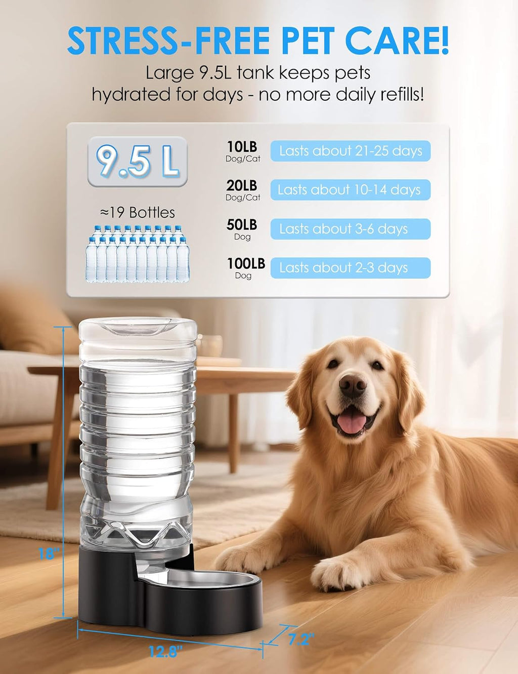Heouvo 2.5 Gal Gravity Dog Water Dispenser, Wide-Mouth, 3 Filters, Black