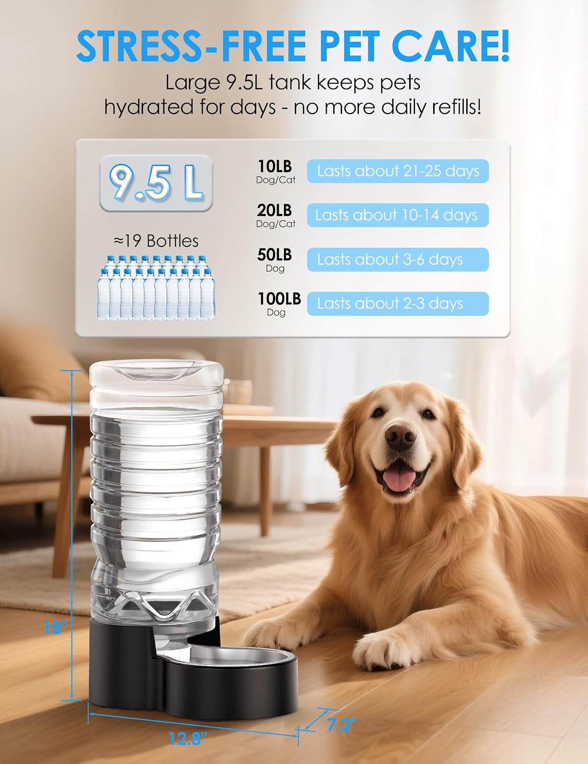 Heouvo 2.5 Gal Gravity Dog Water Dispenser, Wide-Mouth, 3 Filters, Black