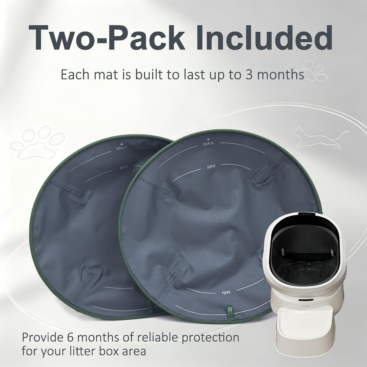 NewKe 2 Pack Cat Litter Pads for PETLIBRO Luma Automatic Cat Litter Box