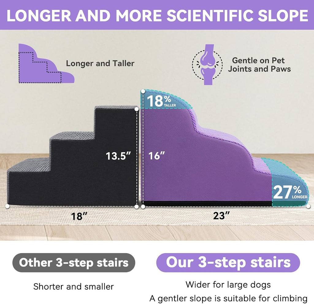 Zerbuger Dog Ramp and Stairs for Bed, Purple 3 Steps 16" H, Nonslip Cover