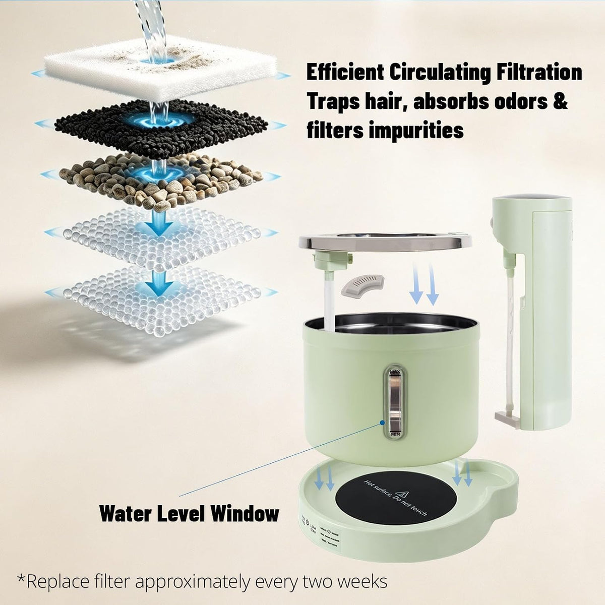 Wireless Stainless Steel Cat Water Fountain, 3L Induction Dispenser