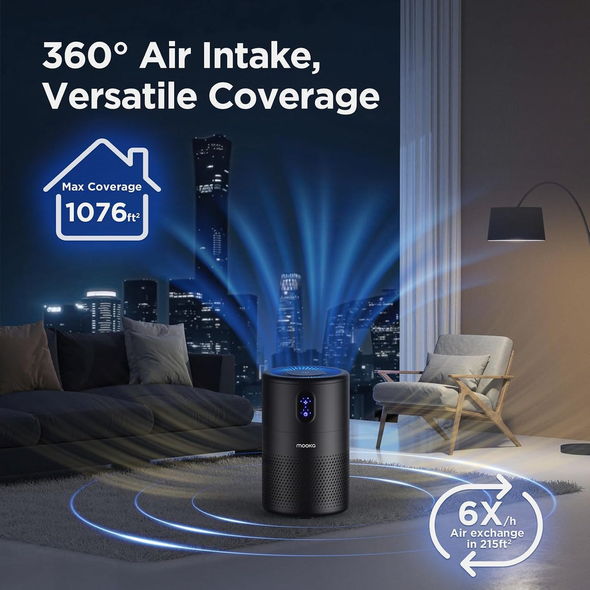 MOOKA Air Purifiers for Home Room up to 1076ft², True HEPA Filter, B-D02L