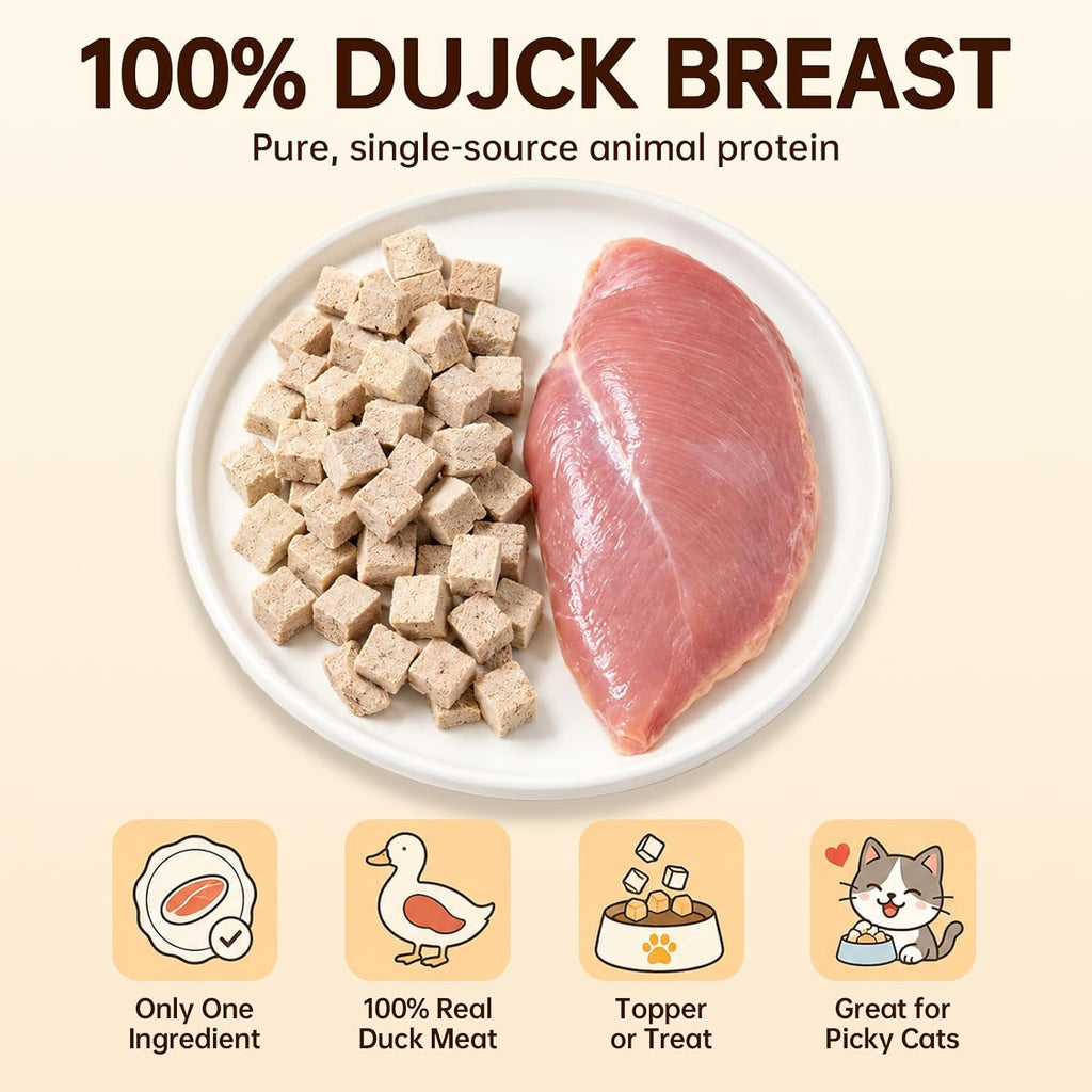 Freeze Dried Duck Breast Treats for Dogs & Cats,Single Ingredient,2.8 OZ