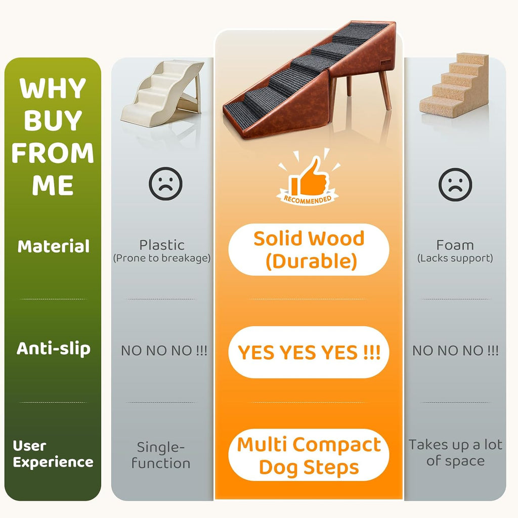 Dog Stairs & Ramp for High Bed & Couch,22.8" 6-Step Foldable Split Ottoman
