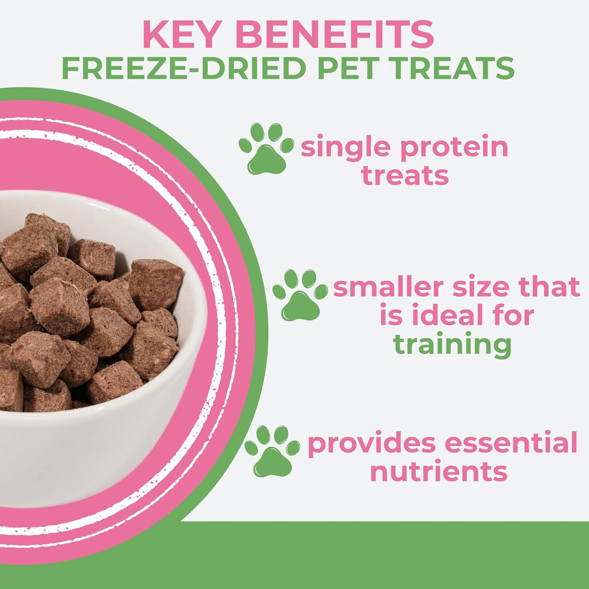 Momentum Carnivore Nutrition Freeze-Dried Chicken Training Bites – Two Ingredients-Chicken Gizzard and Heart, All-Natural Dog Treats –Made in USA – Perfect for Training & Rewards- 2.5 oz Bag