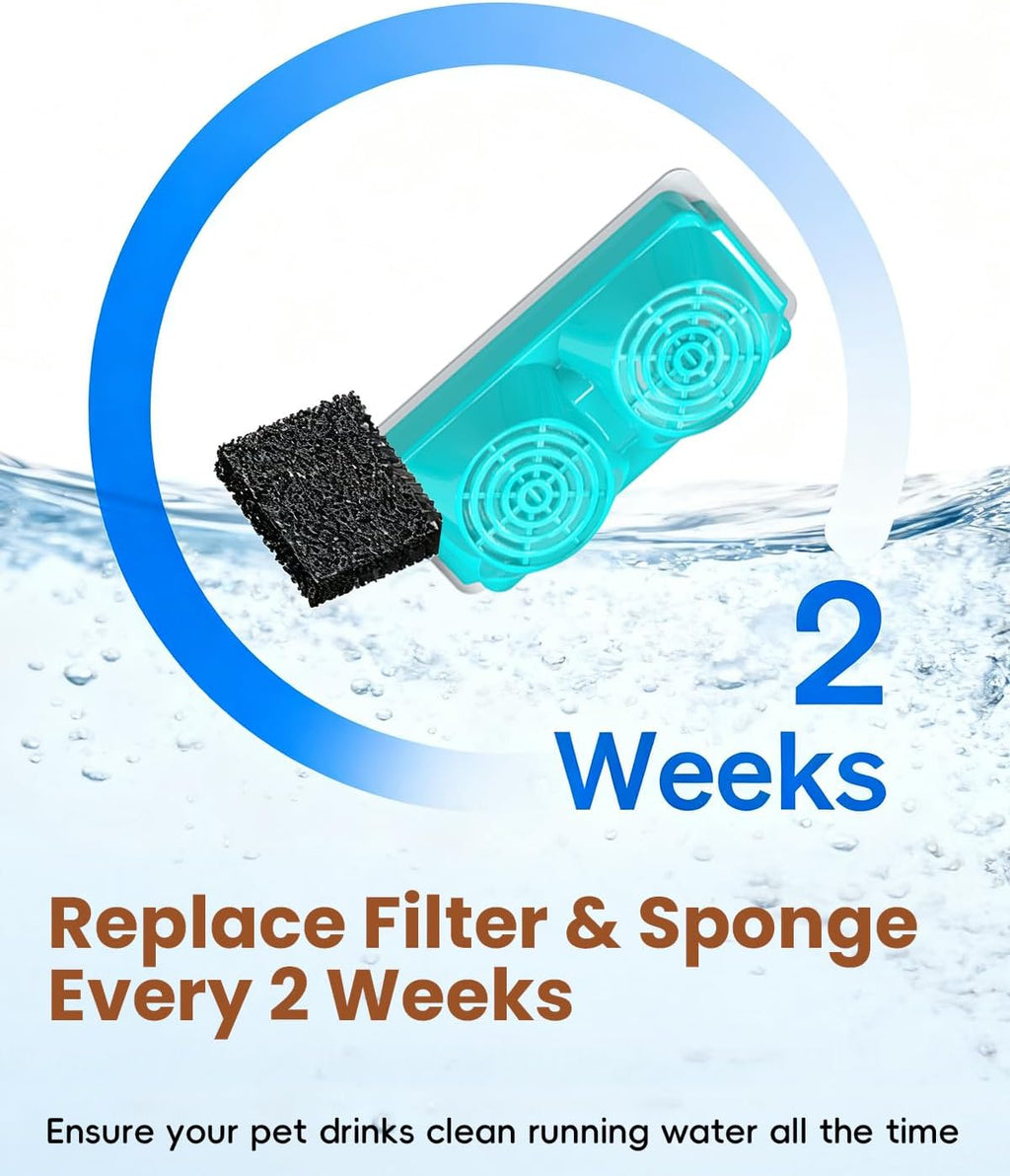 Official Replacement Filters for 3.2L/108oz Cordless Cat Fountain