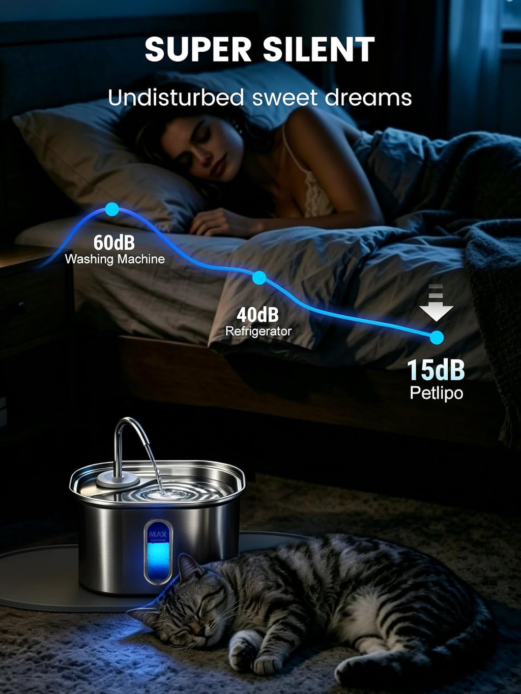Cat Water Fountain Stainless Steel for Cats Indoor 2.5L 85oz by BPA-free SUS304, Effective 6-Layer Filter Cat Fountain for Drinking 20dB Ultra Quiet Metal Pet Water Fountain (Fountain108oz+4Filters+Mat)