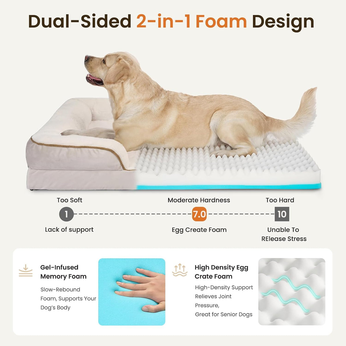 Orthopedic Dog Bed Medium Size Dog, Memory Foam Dog Bed Couch, 30" L