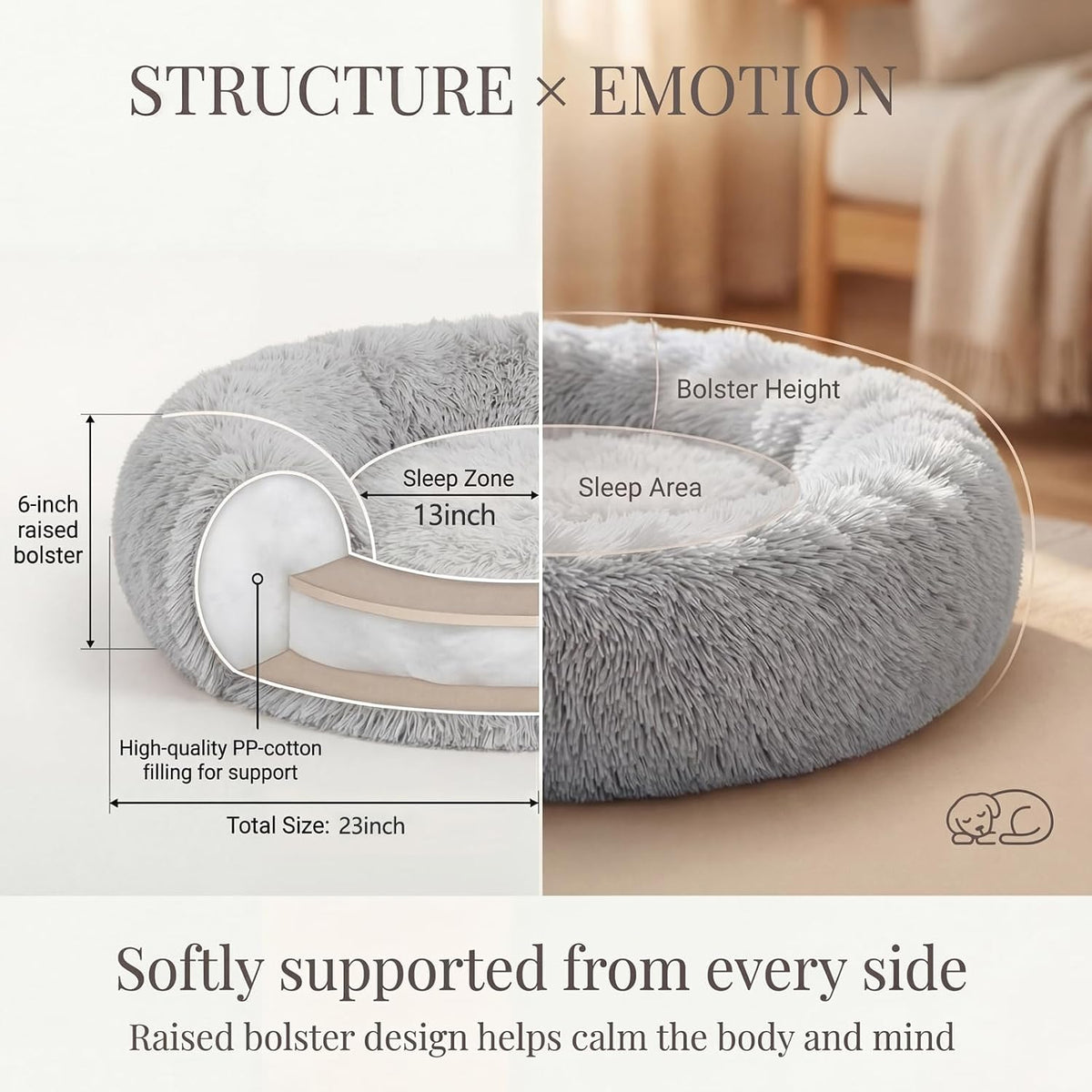 nononfish Comfortable Donut Dog Bed for Small Dogs,Plush Pet Bed